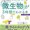 左巻健男編著『図解 身近にあふれる「微生物」が3時間でわかる本』明日香出版社　発売中！