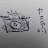 デジカメの画像を整理したら