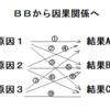 ＢＢから因果関係へ