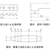 CAD機械製図（４）