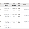 出口戦略の第2弾！定額取崩しを月15万→35万に変更！