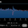 9月18日(月)練習