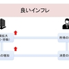 【日本の現状】あなたの近くに迫っている、、、②