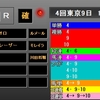 天皇賞（秋）Ｇ１！最強馬☆レイデオロ☆秋盾Ｖ