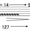 2016年2月期練習曲No.4の演習