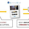 イノベーション、セミナー動画プラットフォーム「Seminar Shelf」をオープン