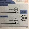  TOEIC IPテスト(2020年11月)の結果