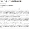 モニタリングサイト1000「シギ・チドリ類調査地点」の調査地点別野鳥名一覧を作成。