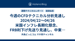 今週のCFDテクニカル分析見通し 2024/04/22〜04/26 米国インフレ長期化懸念、FRB利下げ先送り見通し、中東の地政学リスクの高まりを受けて米国株の続落。短期移動平均線をデッドクロス