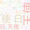 　Twitterキーワード[#天使の日]　10/04_23:18から60分のつぶやき雲