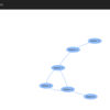 かっこいいネットワーク図？を描くためのvis.js