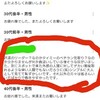 タイミーのコメント欄を確認すればある程度はわかります。