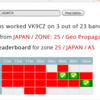 VK9CK   160m  FT8  