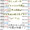 12月21(月)〜25日(金)自動売買ソフトの収益報告＠ クリスマスは値動きがないの～(/ω＼)