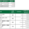 2020年7月2日(木)