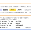 食べログで200円の手数料払うの嫌だから直接予約をとお願いするのは正しいか？