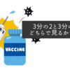 3分の2と3分の1、どちらで見るかですね