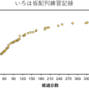 タイピングは楽しい