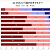 アジアとは支那・韓国だけではない。