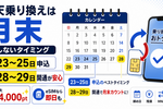 楽天モバイル乗り換えは月末がベスト！損しないタイミング完全ガイド
