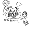 小学生の頃のバレンタインの思い出