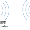 CVE-2006-0670 の実証コードを使って Bluetooth データを送信してみる