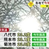 熊本県内各地で今年一番の暑さ　夏日に迫る所も   