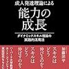 【募集開始・藤が丘】7月23日（日） 『成人発達理論による能力の成長　ダイナミックスキル理論の実践的活用法』 （加藤洋平）