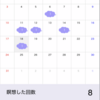 【前日比+7,577円】株、投資信託 2017/12/18の成績