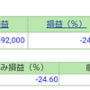 ポートフォリオ　営業日：2020/10/27