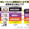 【板橋区】現実味を帯びる荒川氾濫への備えを考える。板橋で「避難指示」の発令の可能性は？