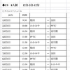★★5/19(土)U-9TRM★★【5／15更新】