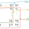 ABC178 C問題 Ubiquity を解く