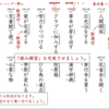 小学生漢字のドリル印刷サイト