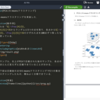 学業で役立つWeb上のツール群