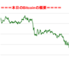 ■本日の結果■BitCoinアービトラージ取引シュミレーション結果（2017年12月30日）