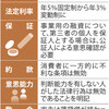 いわゆる古参の不動産業（会社）にいわれるがままになってはいけない　第3者ではなくただの営利企業