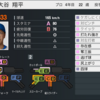 プロスピ2024 大谷翔平 (2016年ver) 再現選手 スピナンバー・画像ファイル