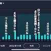 ありがとう12月