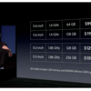 The Next Generation MacBook Air = Back To The Mac