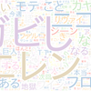 　Twitterキーワード[#shingeki]　03/08_01:03から60分のつぶやき雲