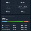 【EペースJog】11km Ave 5'25/km 今日は軽くクロスカントリー