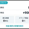 【FX】87日目：77万3600円 (+900円)