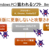 【ソフトウェア更新】とはソフトウェアの 弱点（不具合）を無くすこと