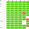 ICPC 2022 国内予選 (2022/07/08)