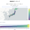 都道府県データの可視化サイトを作りました