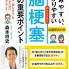 2284：あなたもなる脳梗塞と脳内出血