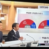 今後の国会、向き合い方