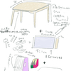自分にちょうどいい絵机の大きさが判明？