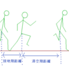 自分の悩みは他人の悩み